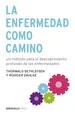 Libros 