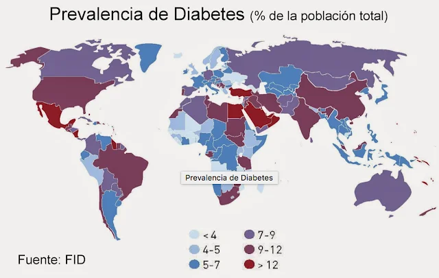 ¿Qué es la diabetes tipo 2? Los 10 mejores alimentos para diabéticos