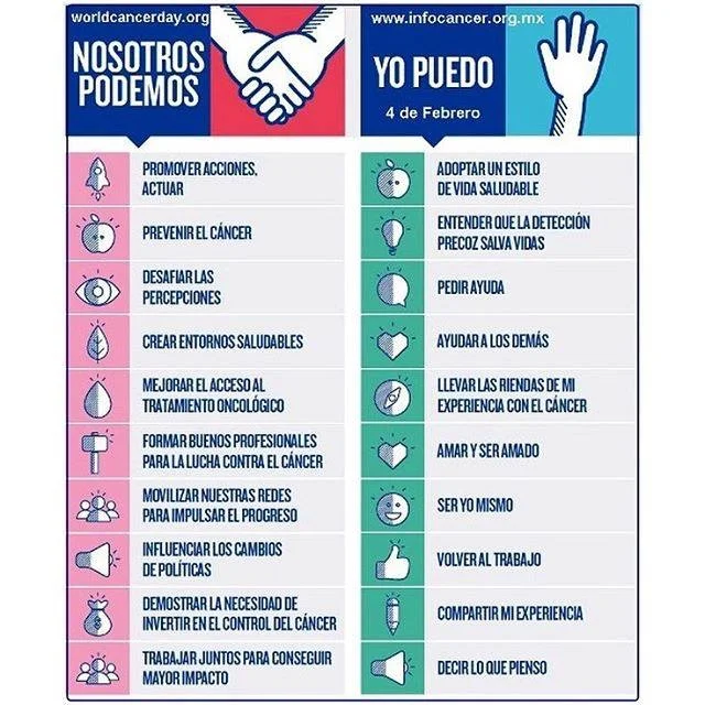 Mi vivencia ante el cáncer.... ¿por qué hay quien no quiere que leas esto si tienes cáncer?