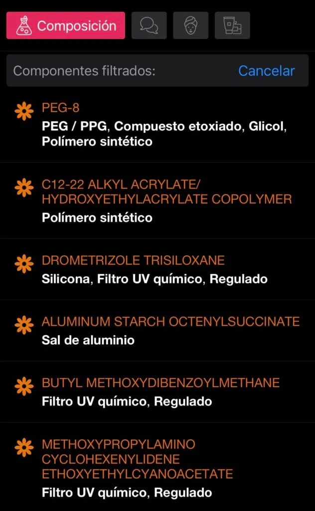 Cuando una sociedad médica se alinea con la industria para protegernos del cáncer de piel
