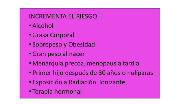 Actualización en Cáncer de Mama y Alimentación