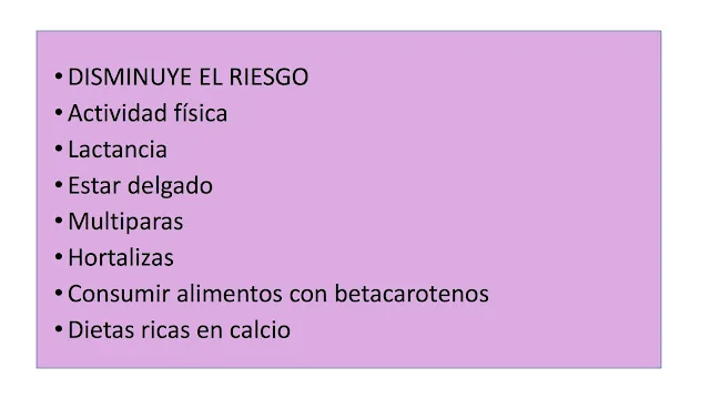 Cáncer de mama, ¿Cómo prevenirlo? ¿Qué factores aumentan el riesgo de padecerlo?