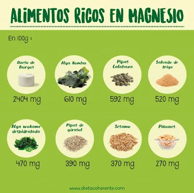 Menopausia, como afrontarla de manera natural a través de la alimentación
