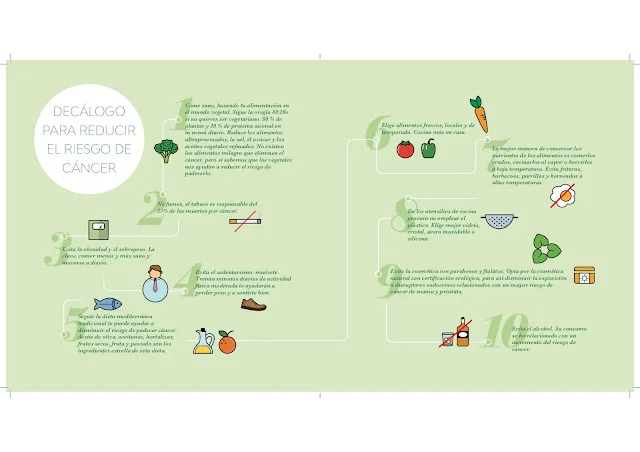 Receta del libro Recetas para vivir con salud