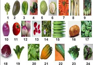 Los 94 alimentos con demostrado potencial anticancer (para prevenir el cáncer)