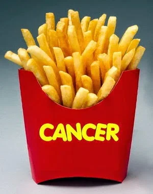 Acrilamida y Cáncer