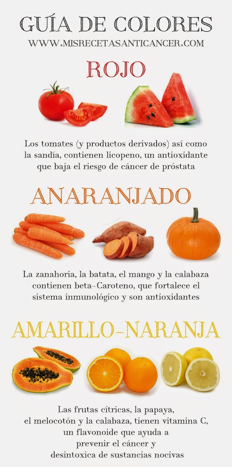 Guía de colores frente al cáncer
