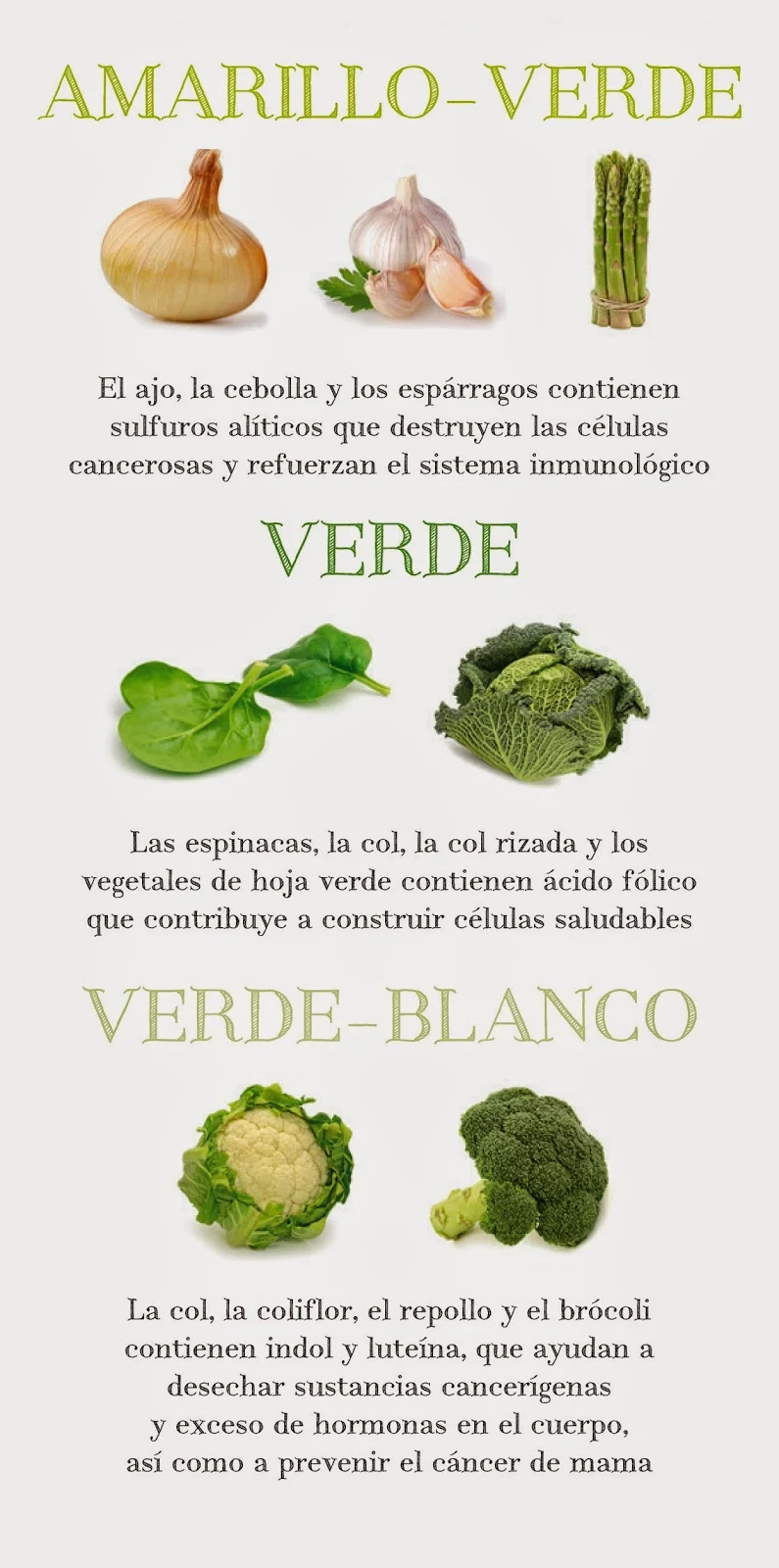 Guía de colores frente al cáncer