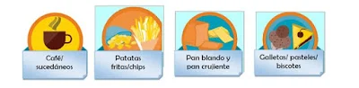 Las patatas fritas tienen un componente cancerígeno, la ](https://mmolwlnhbmhgdmwjjyco.supabase.co/storage/v1/object/public/content-images/content/iconos_comida.jpg)