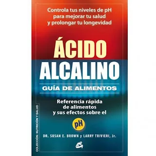 ¿Pueden cambiar los alimentos el ph de la sangre? Dieta del ph, mitos y realidades