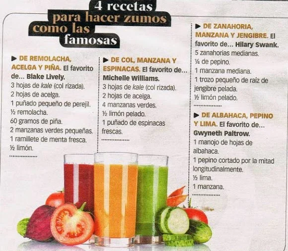 El poder de los zumos y batidos verdes. Recupera tu salud