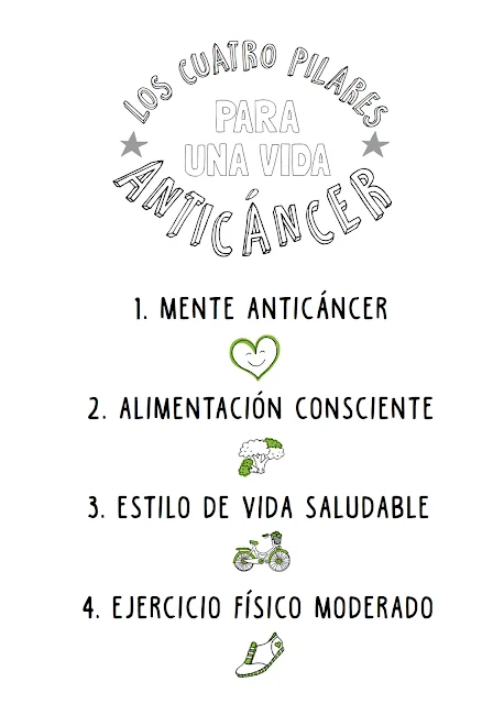Los cuatro pilares anticancer Dra. Odile Fernández alimentación saludable anticáncer