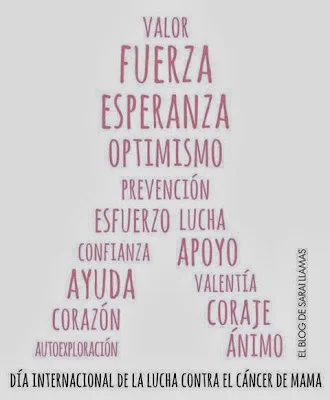 Día Mundial del Cáncer de mama