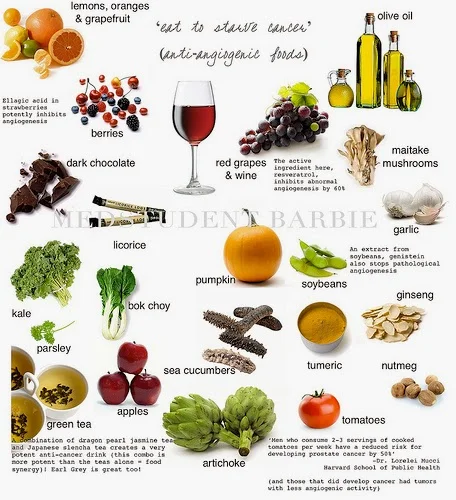 Alimentos antiangiogénicos: la lista frente al cáncer