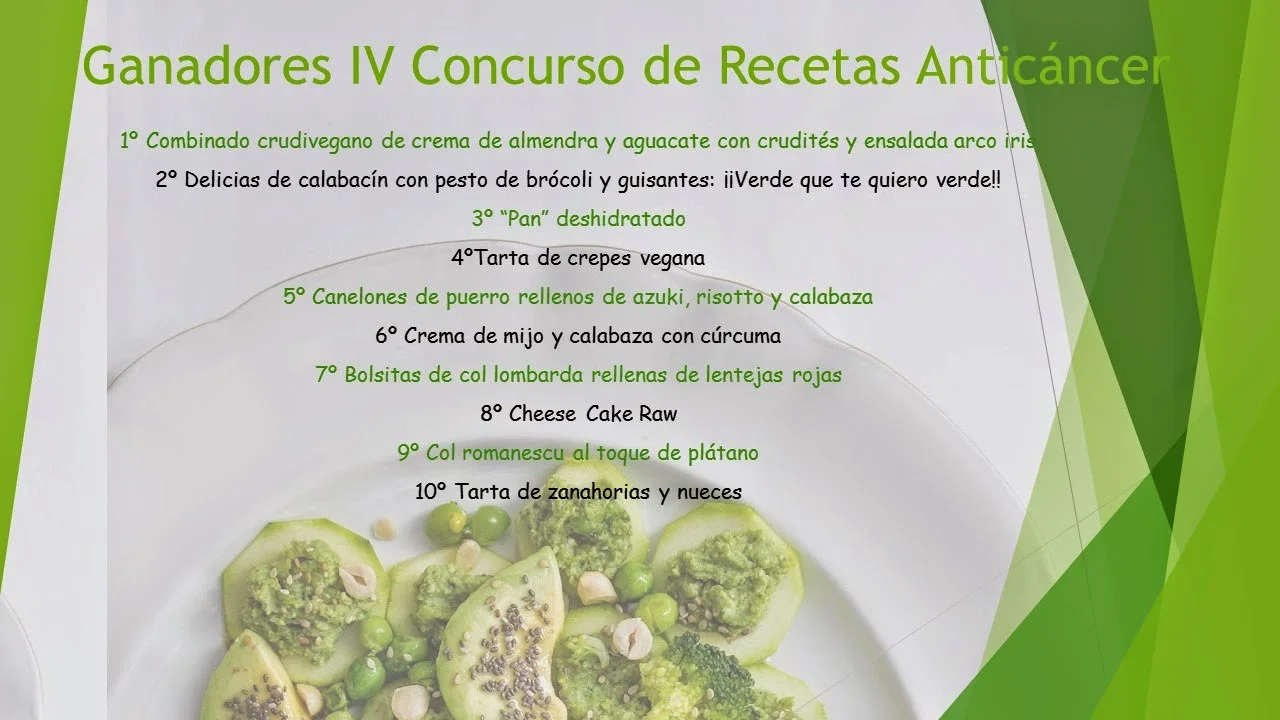 Ya tenemos ganadores para nuestro concurso de recetas!!