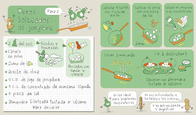 PERAS SALTEADAS AL JENGIBRE por Monse Fransoy